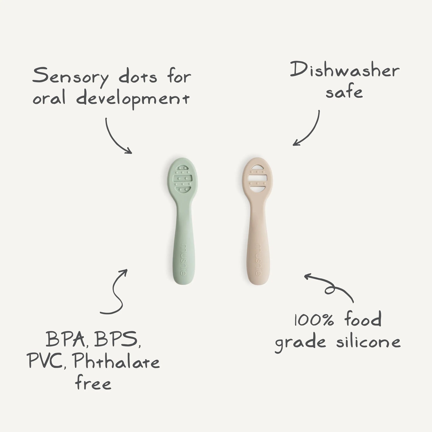 First Feeding Baby Spoons for Smooth Transition to Self Feeding Mushie