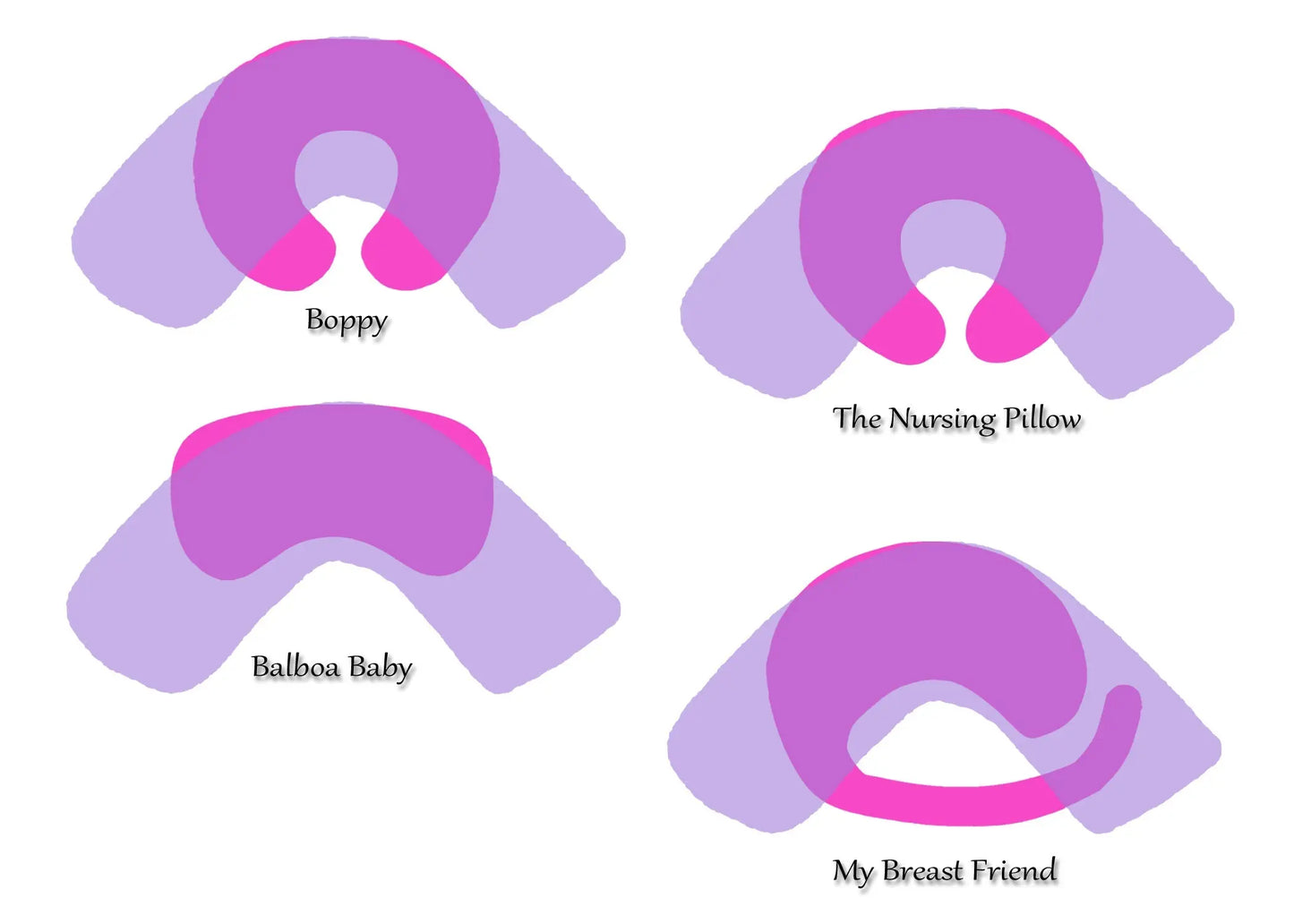 Luna Lullaby Luna Lullaby Nursing Pillow Cover Milk Mamma Bottles - Baby & Toddler > Nursing & Feeding > Nursing Pillow Covers Luna Lullaby Nursing Pillow Covers