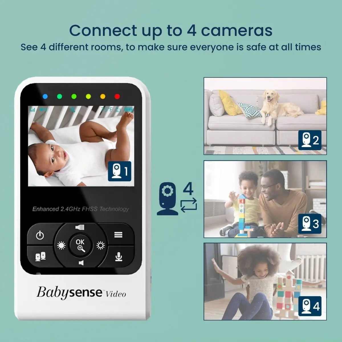Babysense 7 and V24 Video Baby Monitor with Breathing Motion Detection Babysense