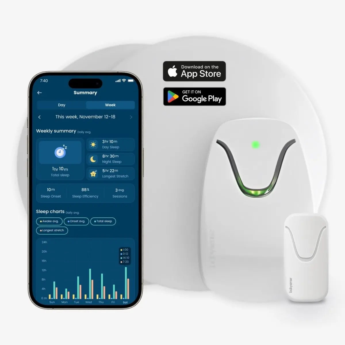 Babysense Connect Sleep Monitor Baby Breathing Motion Tracker Babysense