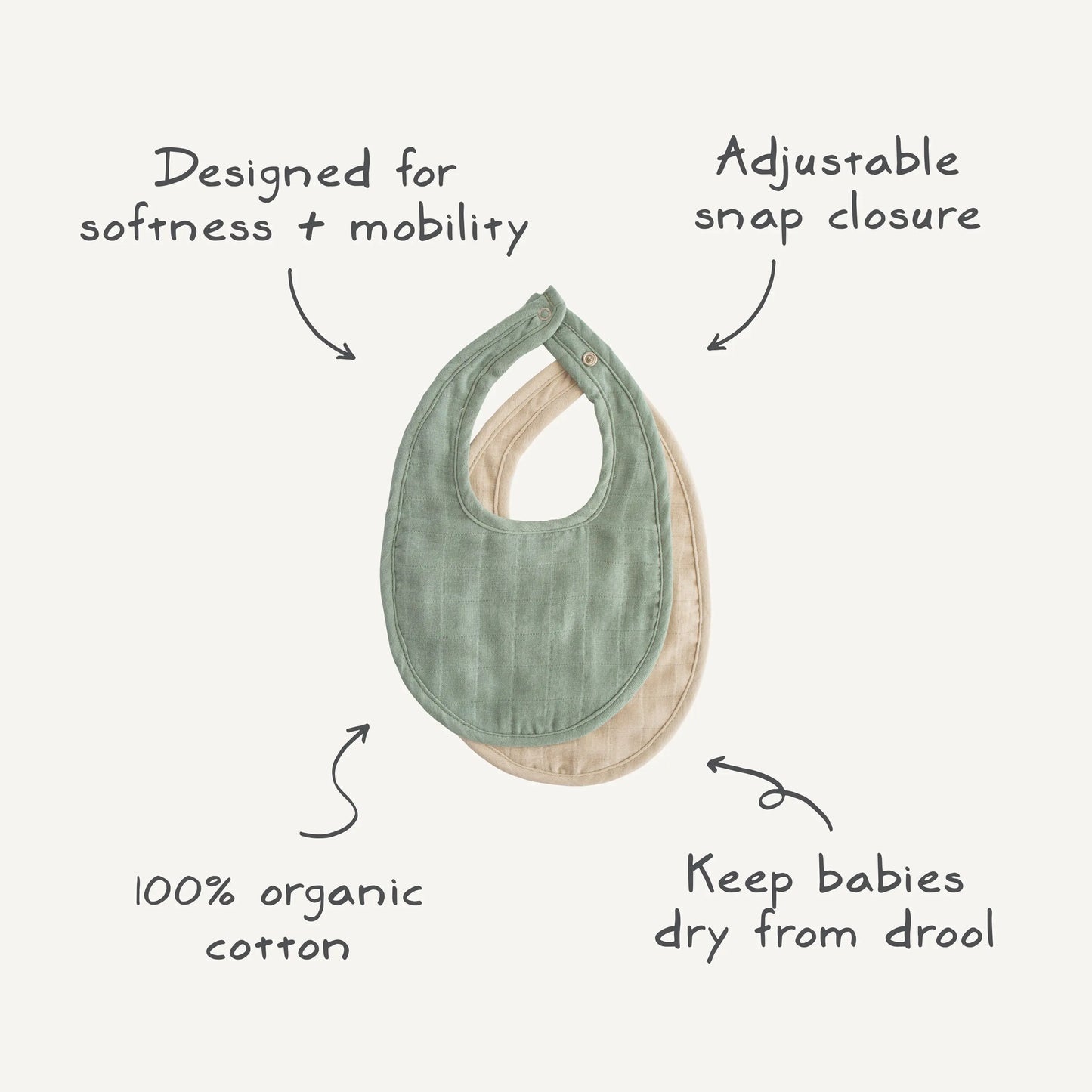 Muslin Bibs for Babies with Dual Snap Closure - Soft and Absorbent Multi-Layered Design Mushie