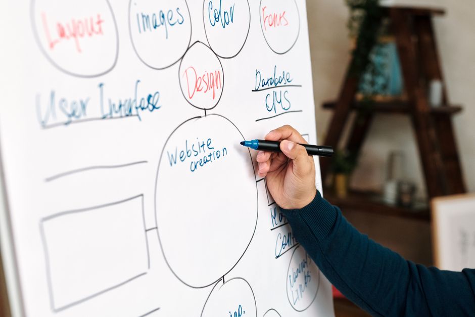 What Is a Site Map and Why Your Online Store Needs One
