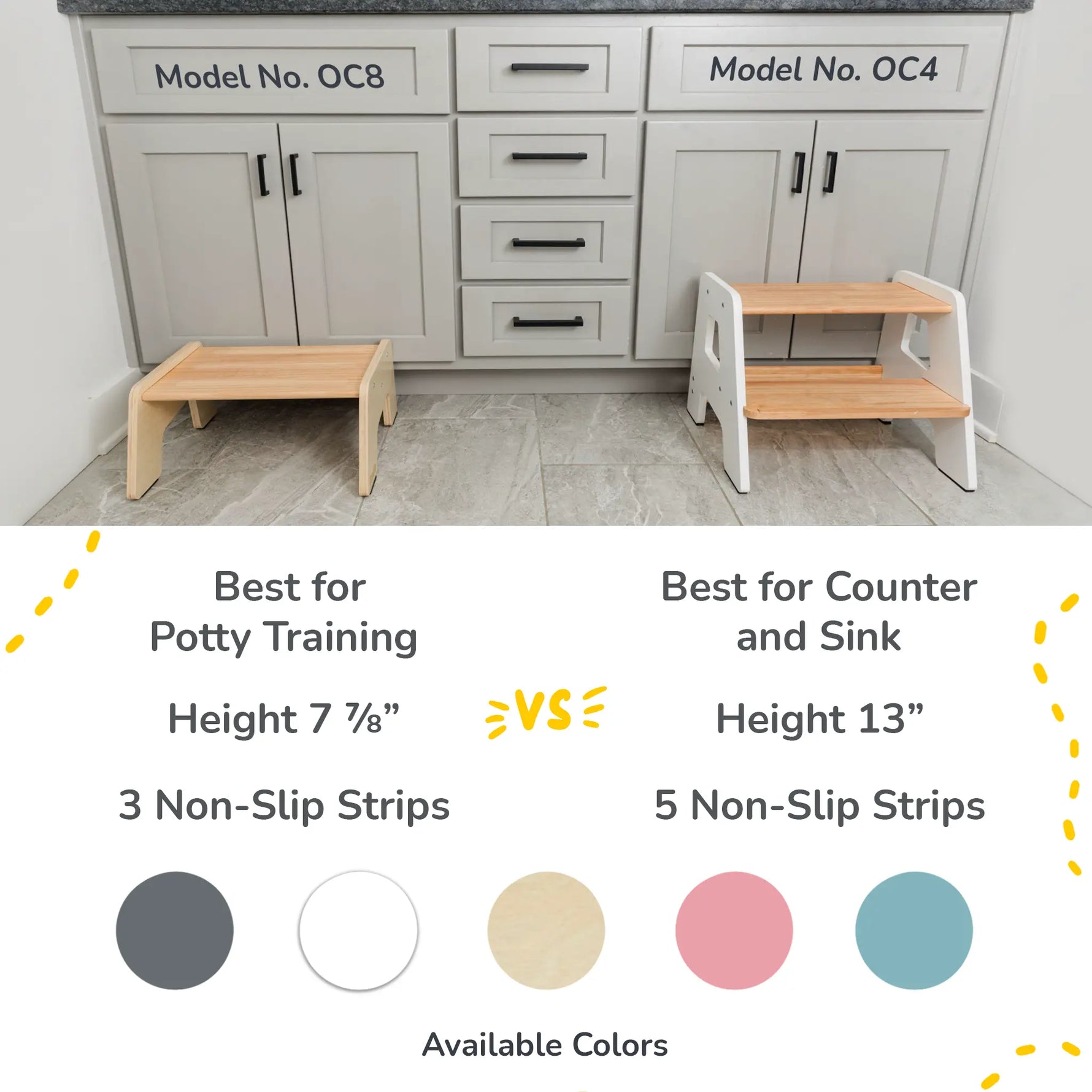 1-Step Stool For Kids Ocodile.com 