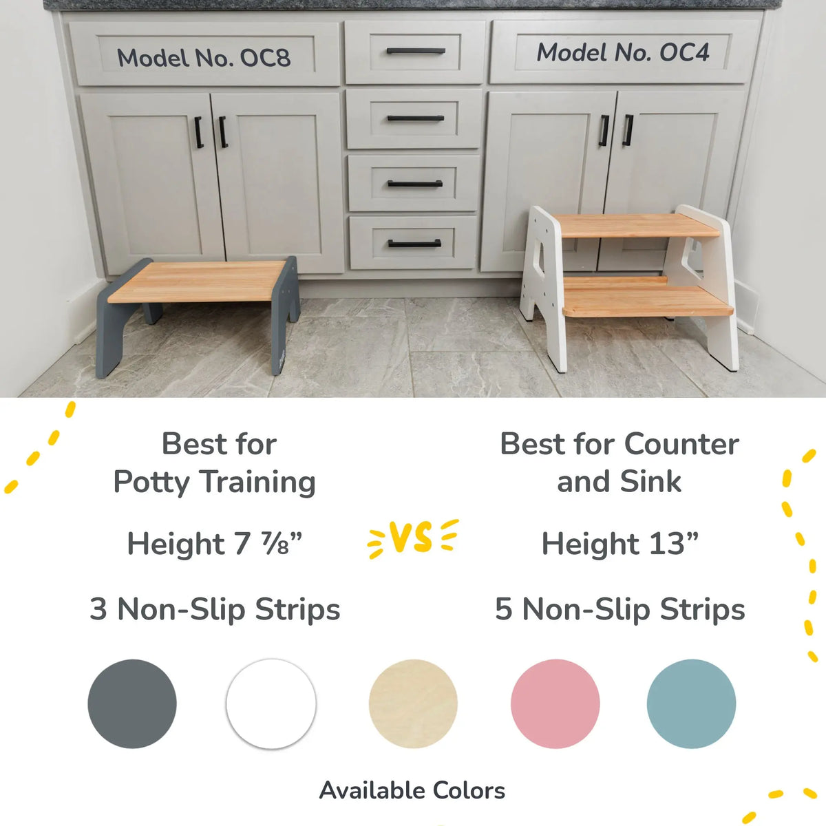 1-Step Stool For Kids Ocodile.com 