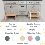 1-Step Stool For Kids Ocodile.com 