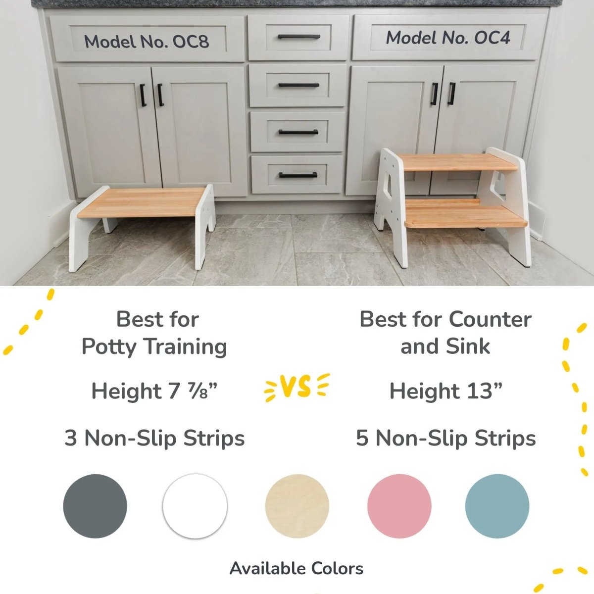 Ocodile.com 1 - Step Stool For Kids - 