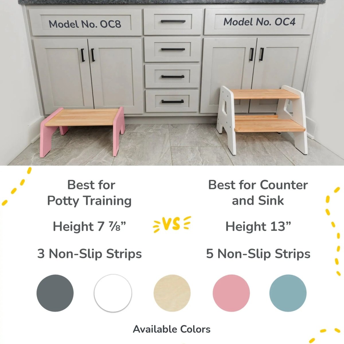 Ocodile.com 1 - Step Stool For Kids - 