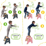Ocodile.com 2-Step Stool for Kids - Furniture > Baby & Toddler Furniture > Baby & Toddler Furniture Sets