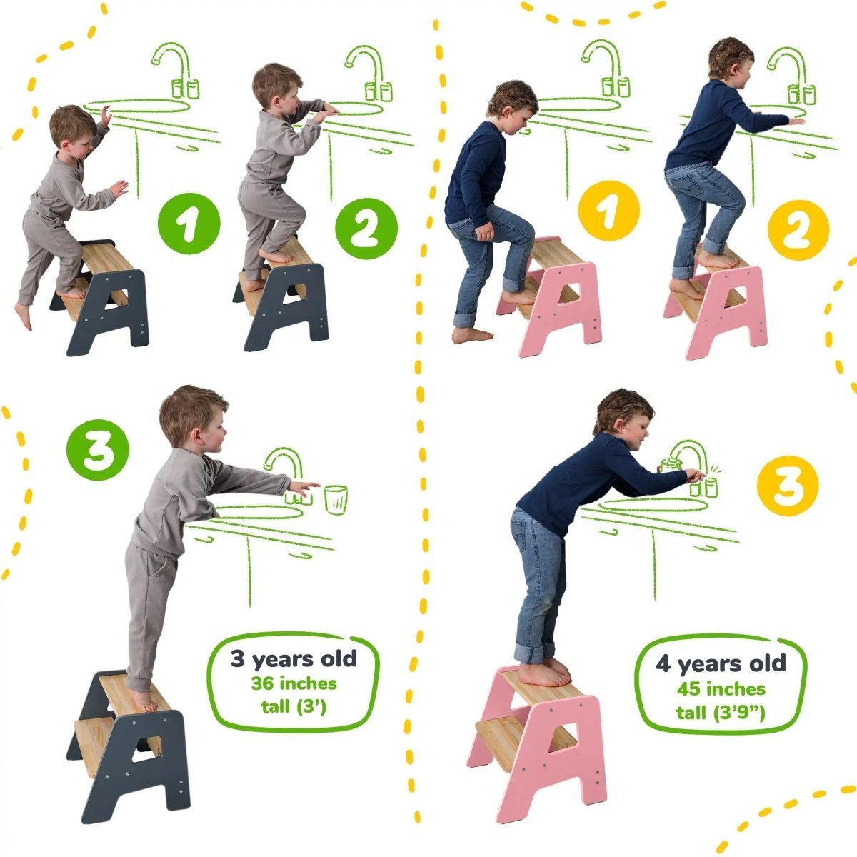 Ocodile.com 2 - Step Stool for Kids - 