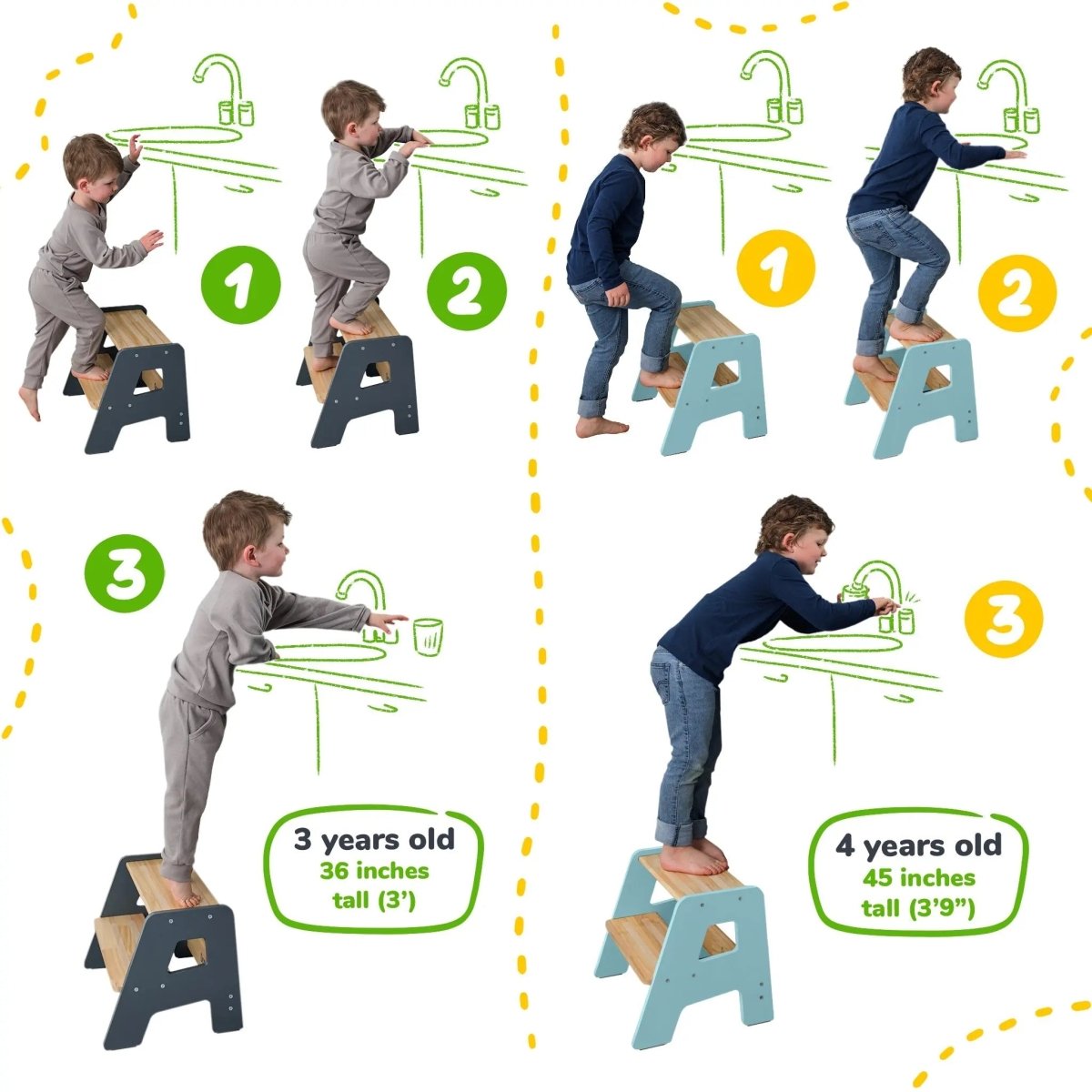 Ocodile.com 2 - Step Stool for Kids - 