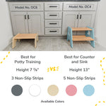 Ocodile.com 2 - Step Stool for Kids - 