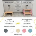 Ocodile.com 2 - Step Stool for Kids - 