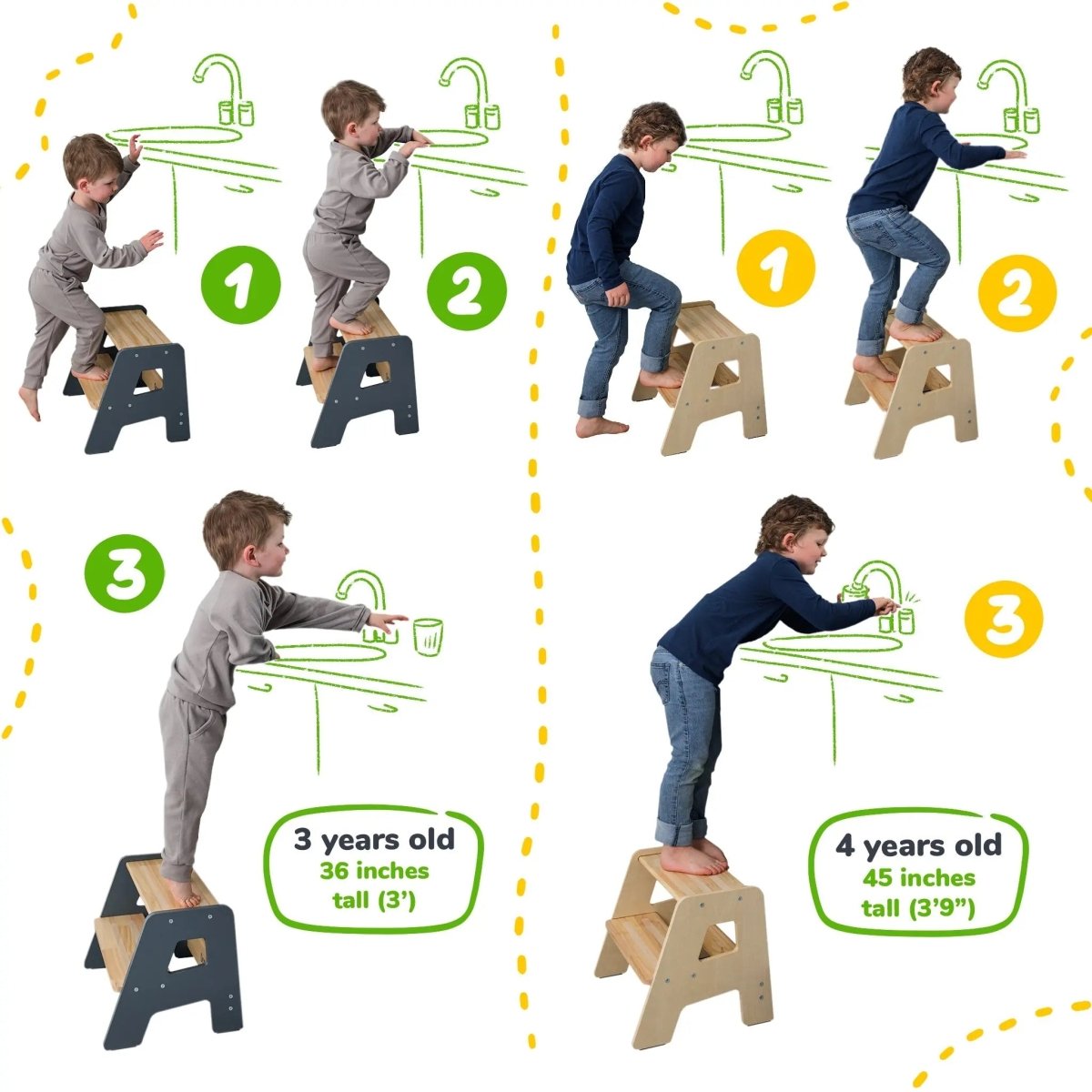 Ocodile.com 2 - Step Stool for Kids - 