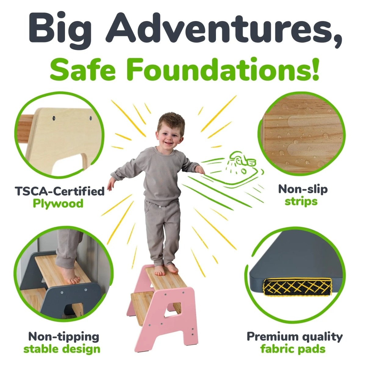 Ocodile.com 2 - Step Stool for Kids - 