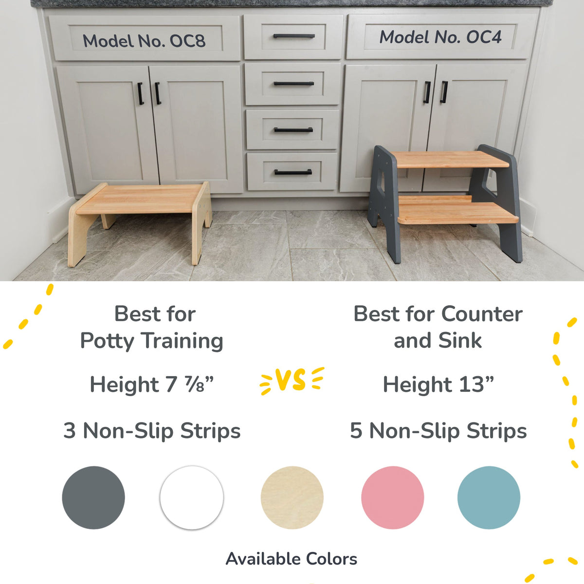 Solid Hardwood 2-Step Toddler Step Stool by Ocodile.com