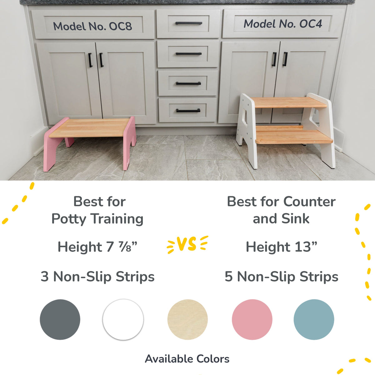 Ocodile 1-step wooden stool for kids