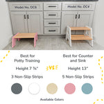 Ocodile 1-step wooden stool for kids