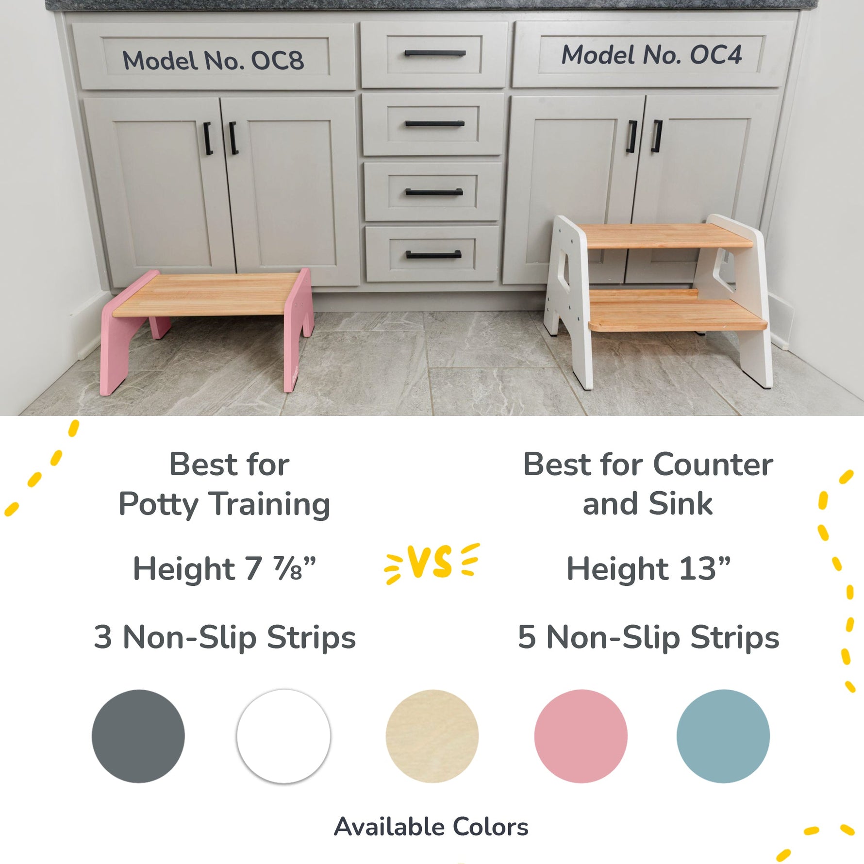 Ocodile 1-step wooden stool for kids