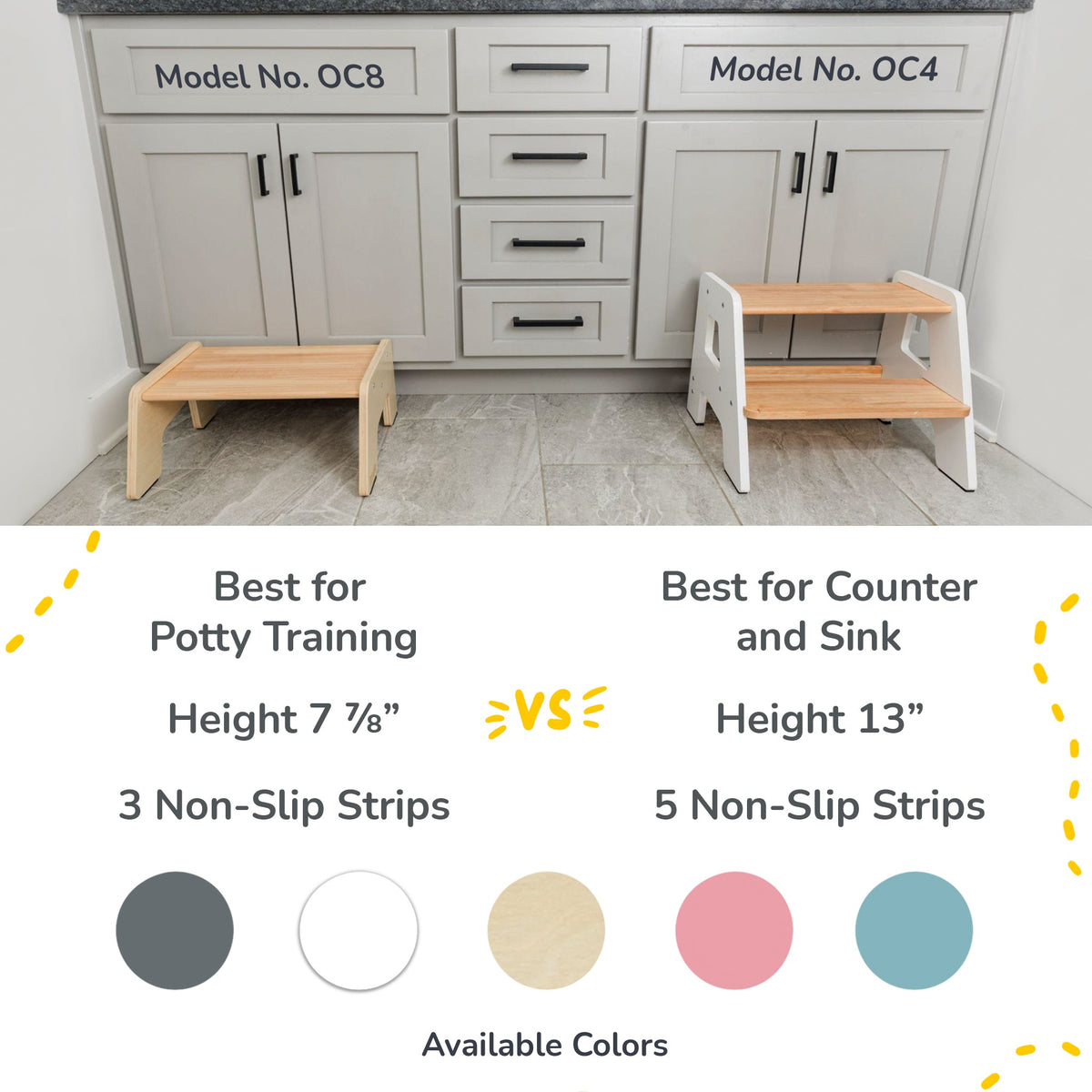 Solid Hardwood 2-Step Toddler Step Stool by Ocodile.com