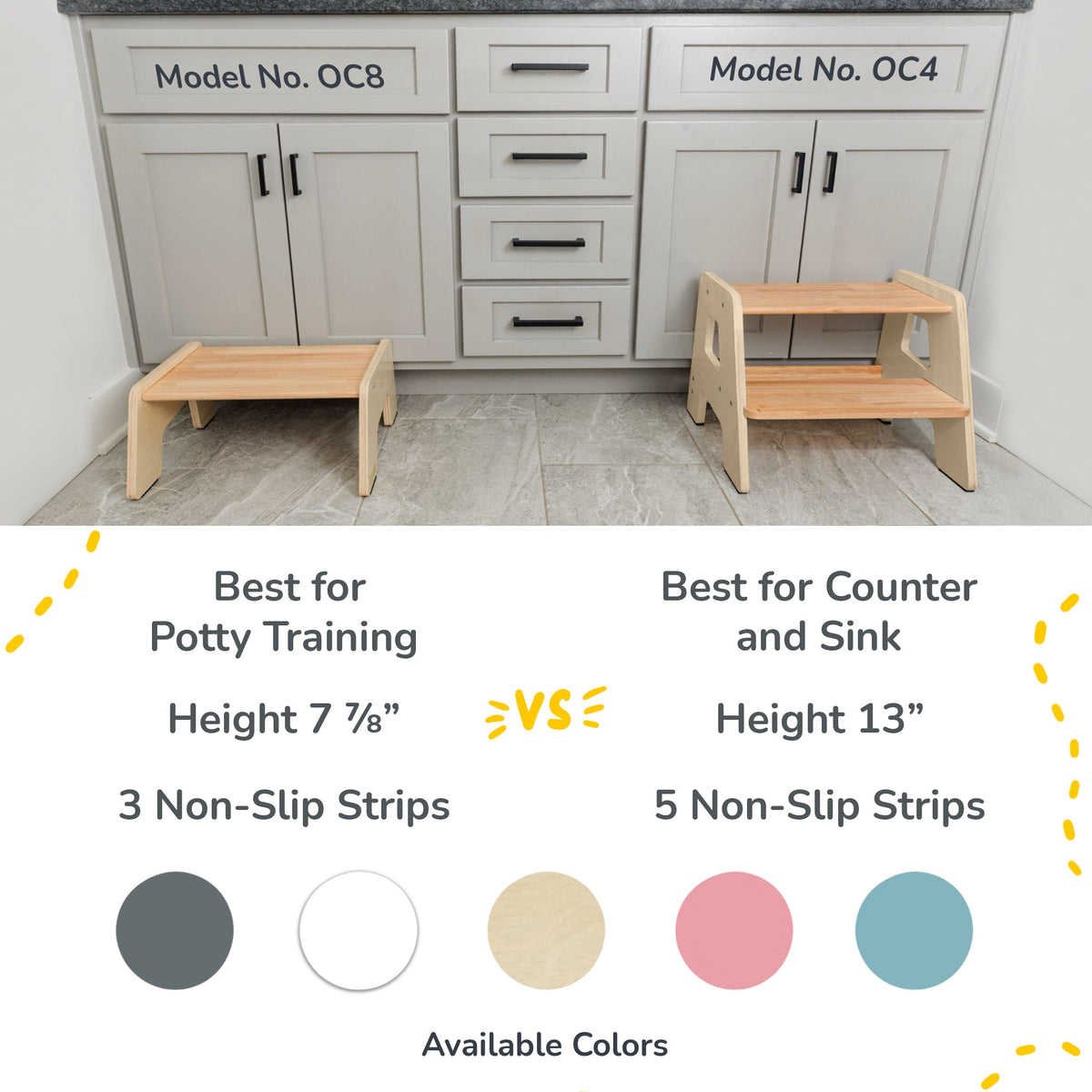 2-Step Wooden Stool for Toddlers(Step Stool for Children Ages 2+) by Ocodile.com at Everetts Place