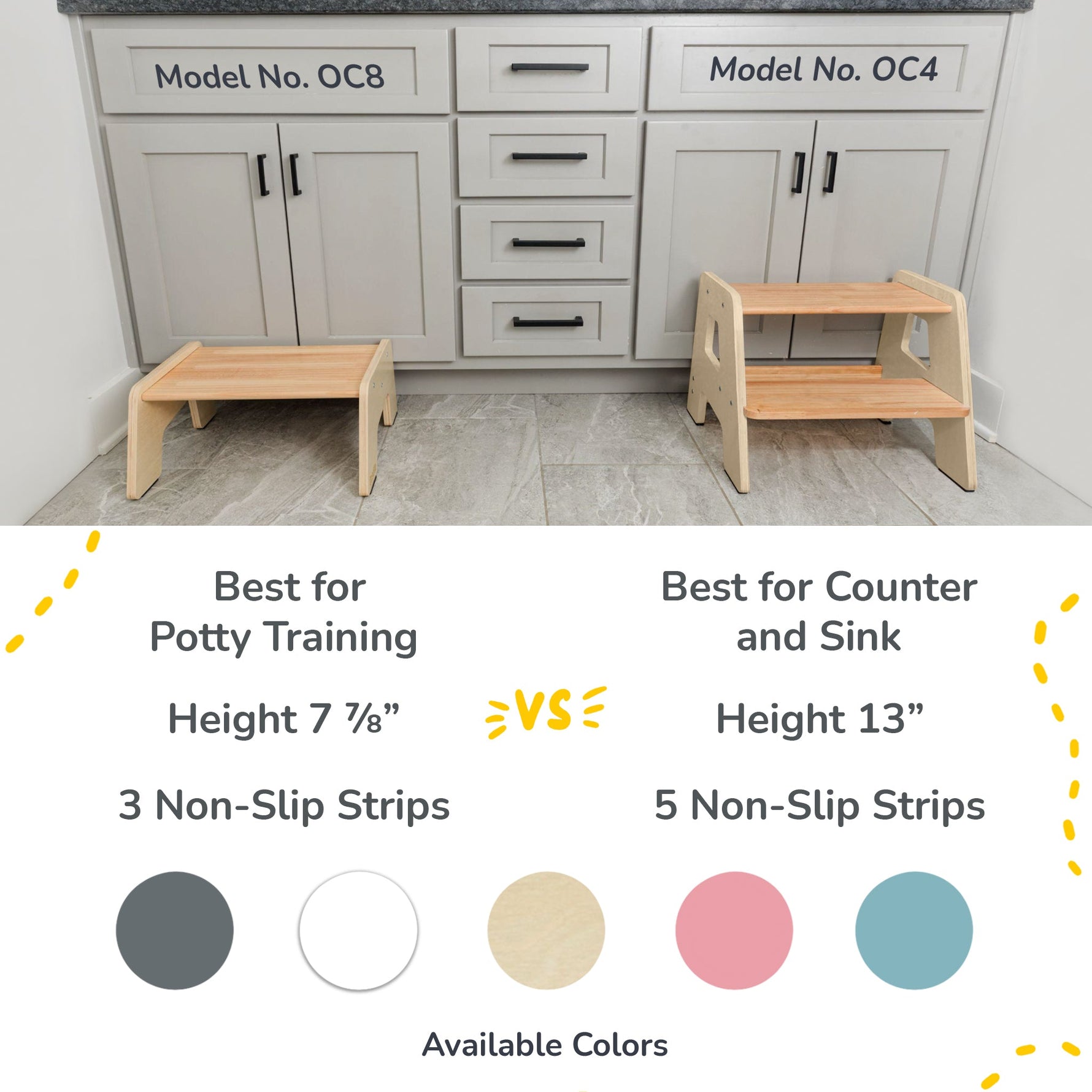 2-Step Wooden Stool for Toddlers(Step Stool for Children Ages 2+) by Ocodile.com at Everetts Place
