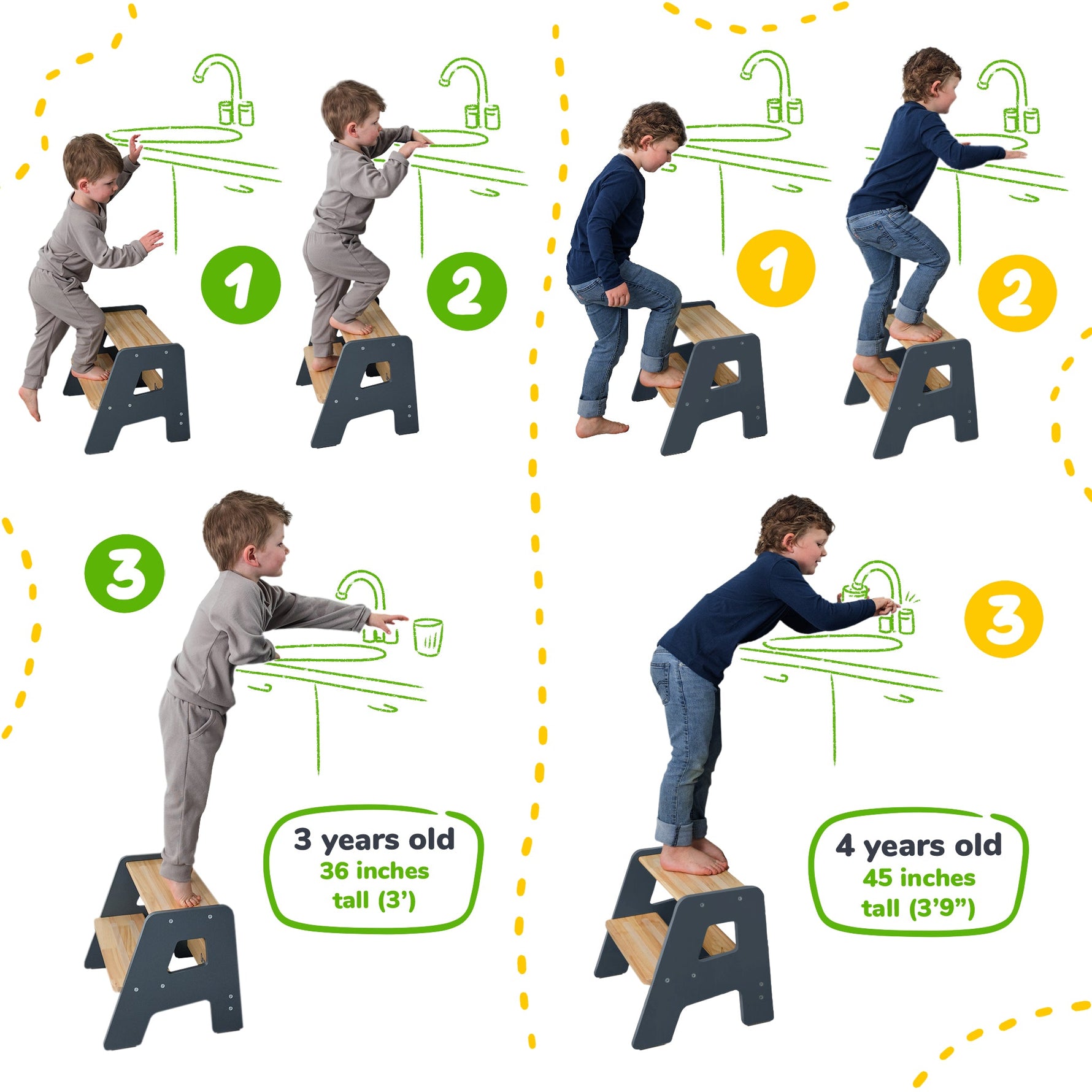 Solid Hardwood 2-Step Toddler Step Stool by Ocodile.com