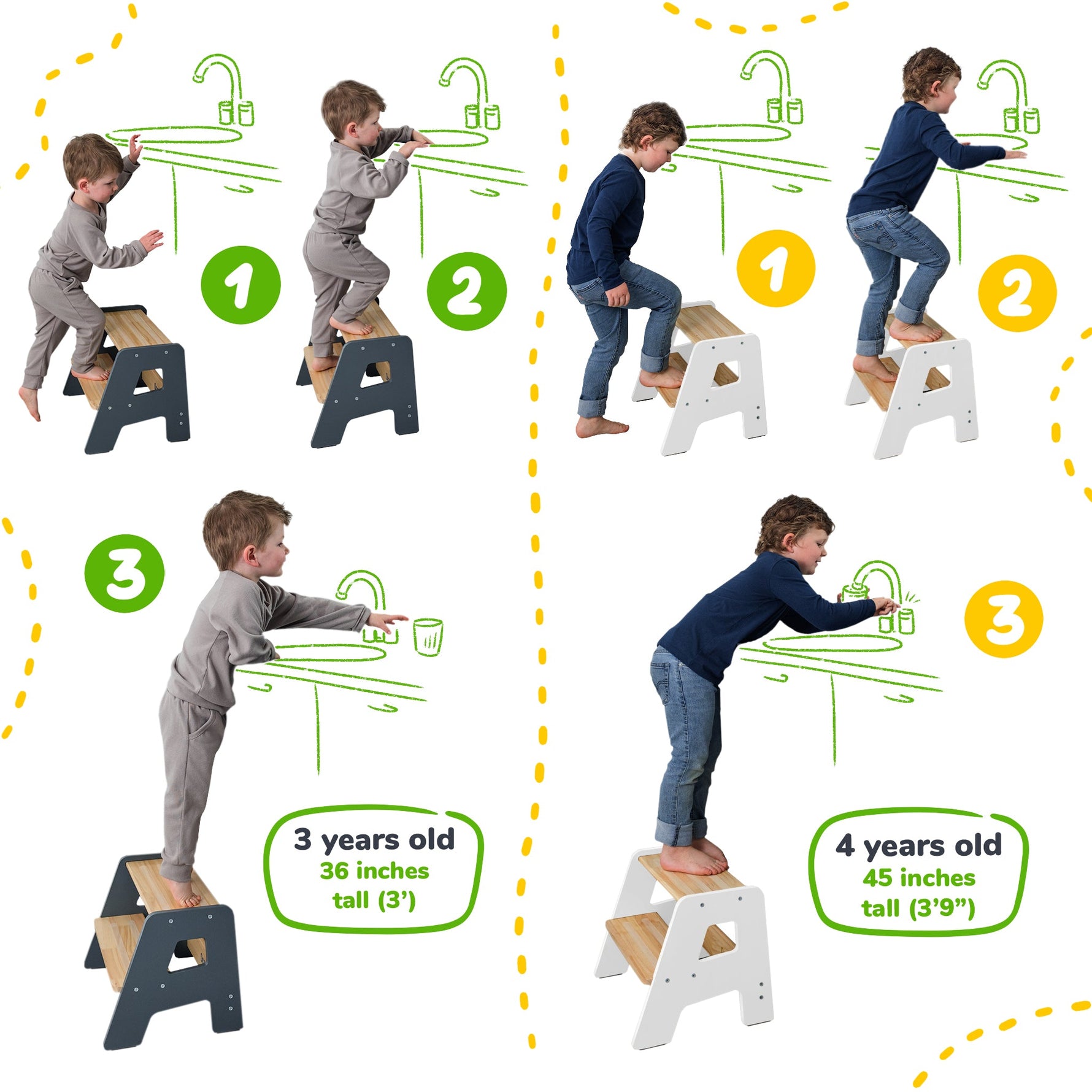 Solid Hardwood 2-Step Toddler Step Stool by Ocodile.com