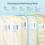 Kinder Cloth Diaper Co. 6 - Layer Bamboo Hemp Cotton Insert - Everetts Place Boutique - 