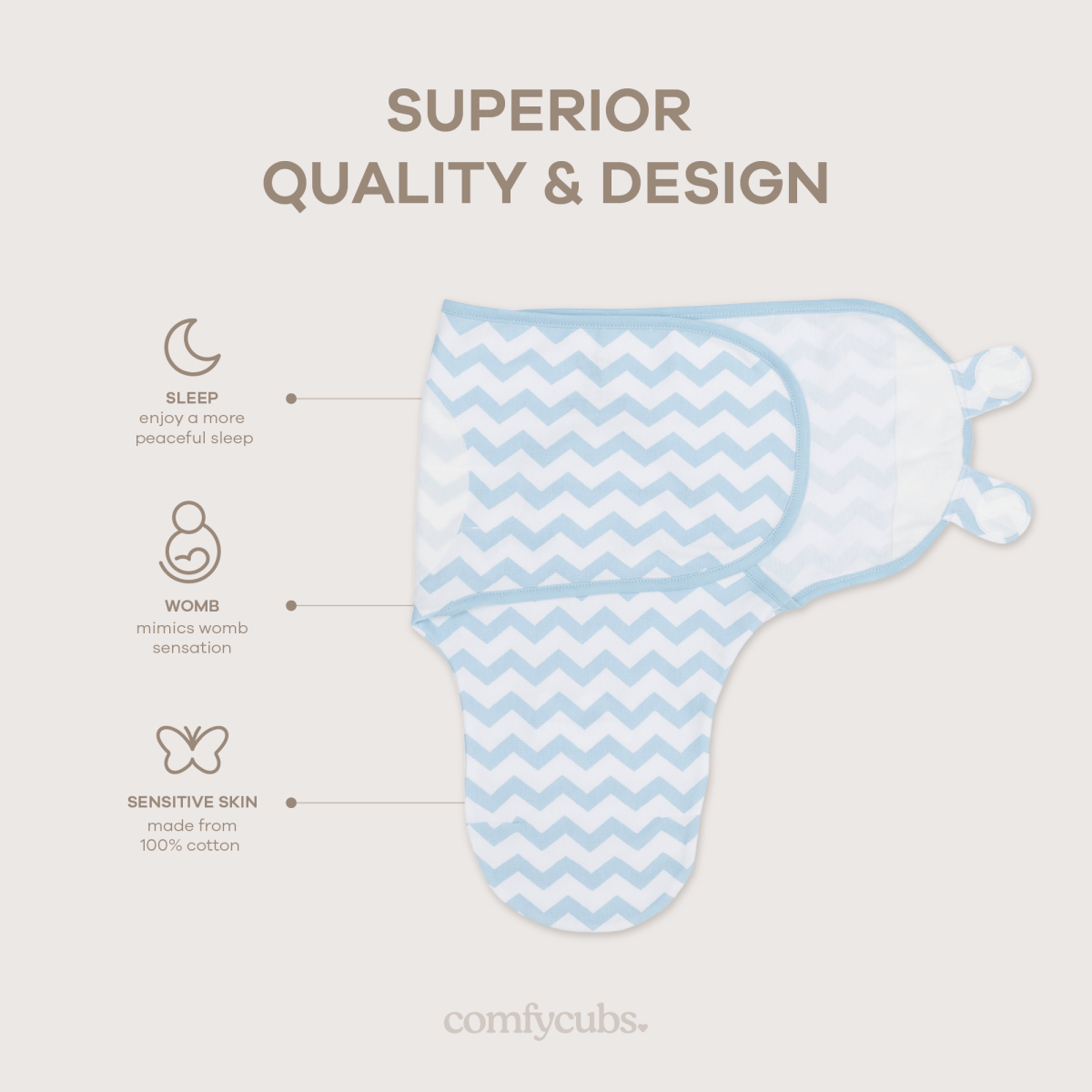 Comfy Cubs Blue Easy Swaddle Blankets Pack Of 3 For Newborns And Babies - Everetts Place Boutique - 