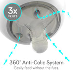 Nanobébé Breastmilk Baby Bottle - Baby & Toddler > Nursing & Feeding > Baby Bottles > Anti Colic Bottles Baby Bottles