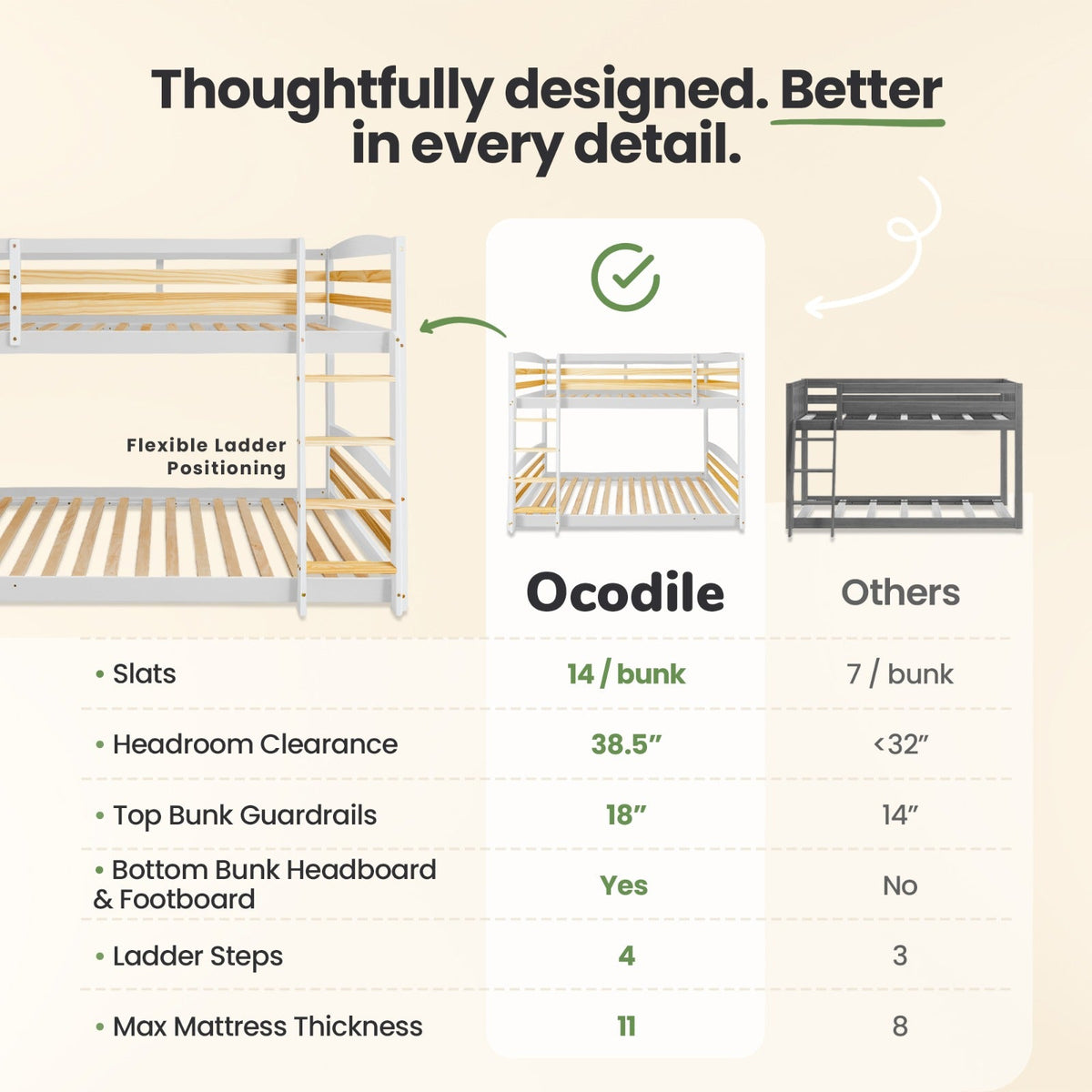 Solid Wood Kids Bunk Bed by Ocodile.com
