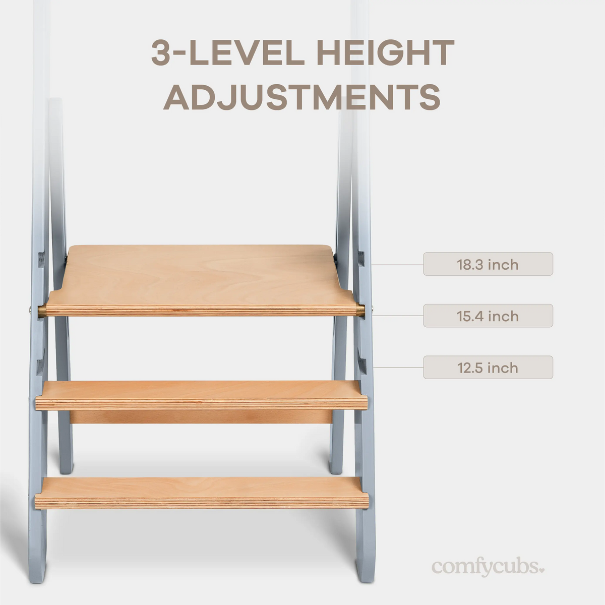 Comfy Cubs Adjustable Montessori Step Stool For Kids Ages 3 Plus Pacific Blue Comfy Cubs 