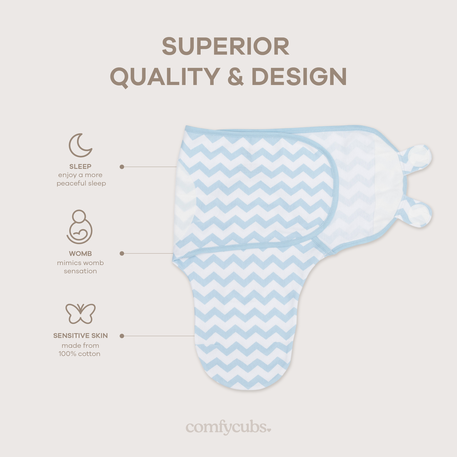 Comfy Cubs Easy Swaddle Blanket Blue Chevron Comfy Cubs Everetts Place: Online Boutique