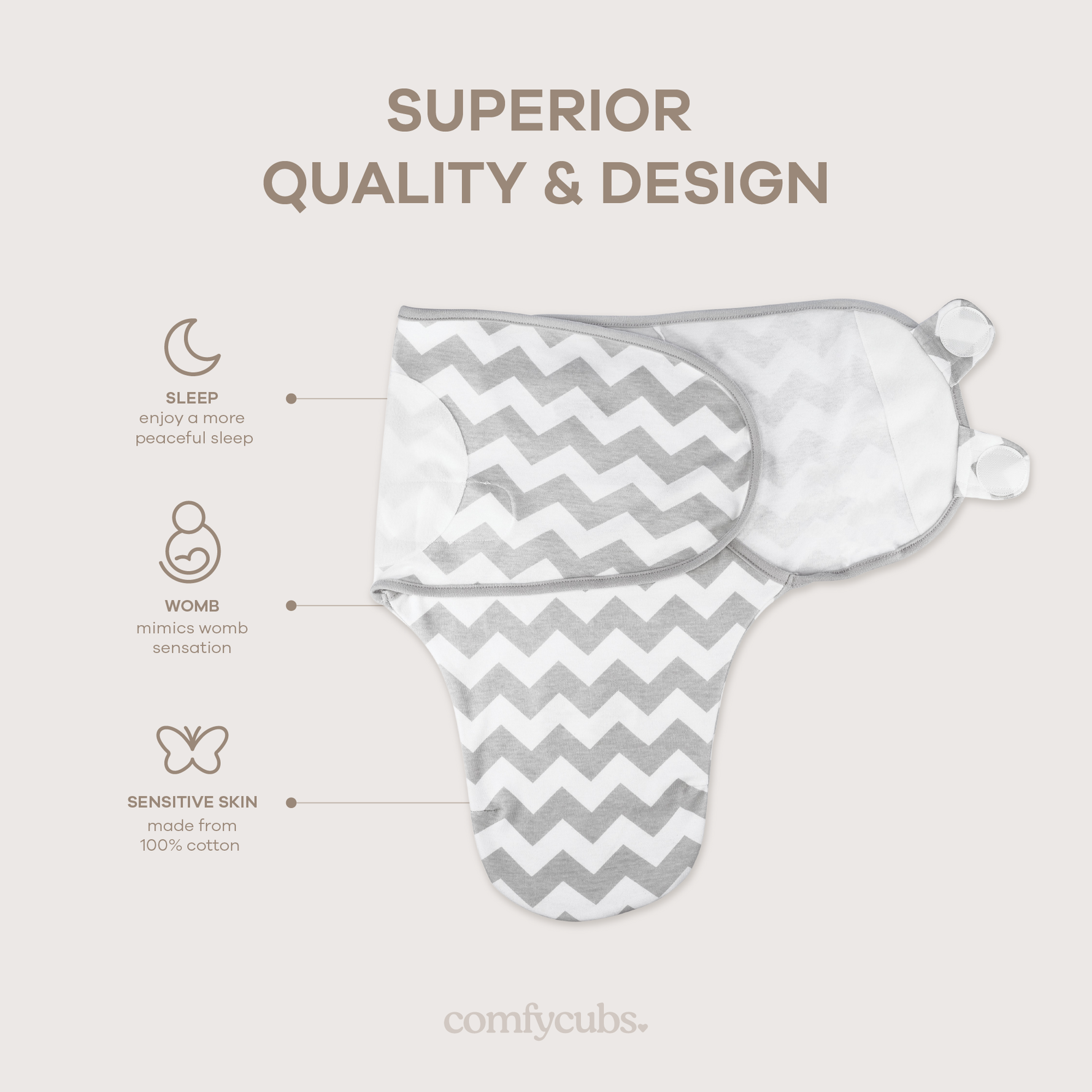 Comfy Cubs Easy Swaddle Blanket Gray Chevron Pack Of 1 Comfy Cubs Everetts Place: Online Boutique