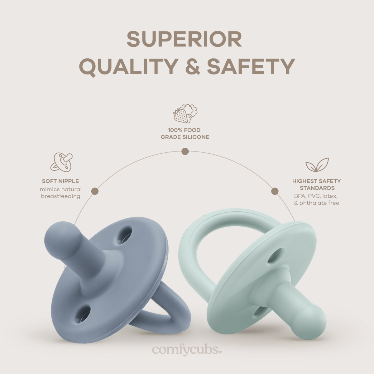 Comfy Cubs Comfy Cubs Multicolor Boy Pacifiers 5 Pack Silicone Nipple - Everetts Place Boutique - 