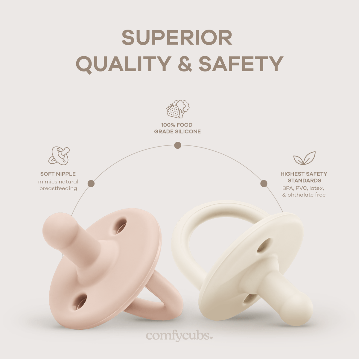 Comfy Cubs Comfy Cubs Multicolor Pacifiers 5 Pack For Girls Non Toxic - Everetts Place Boutique - 