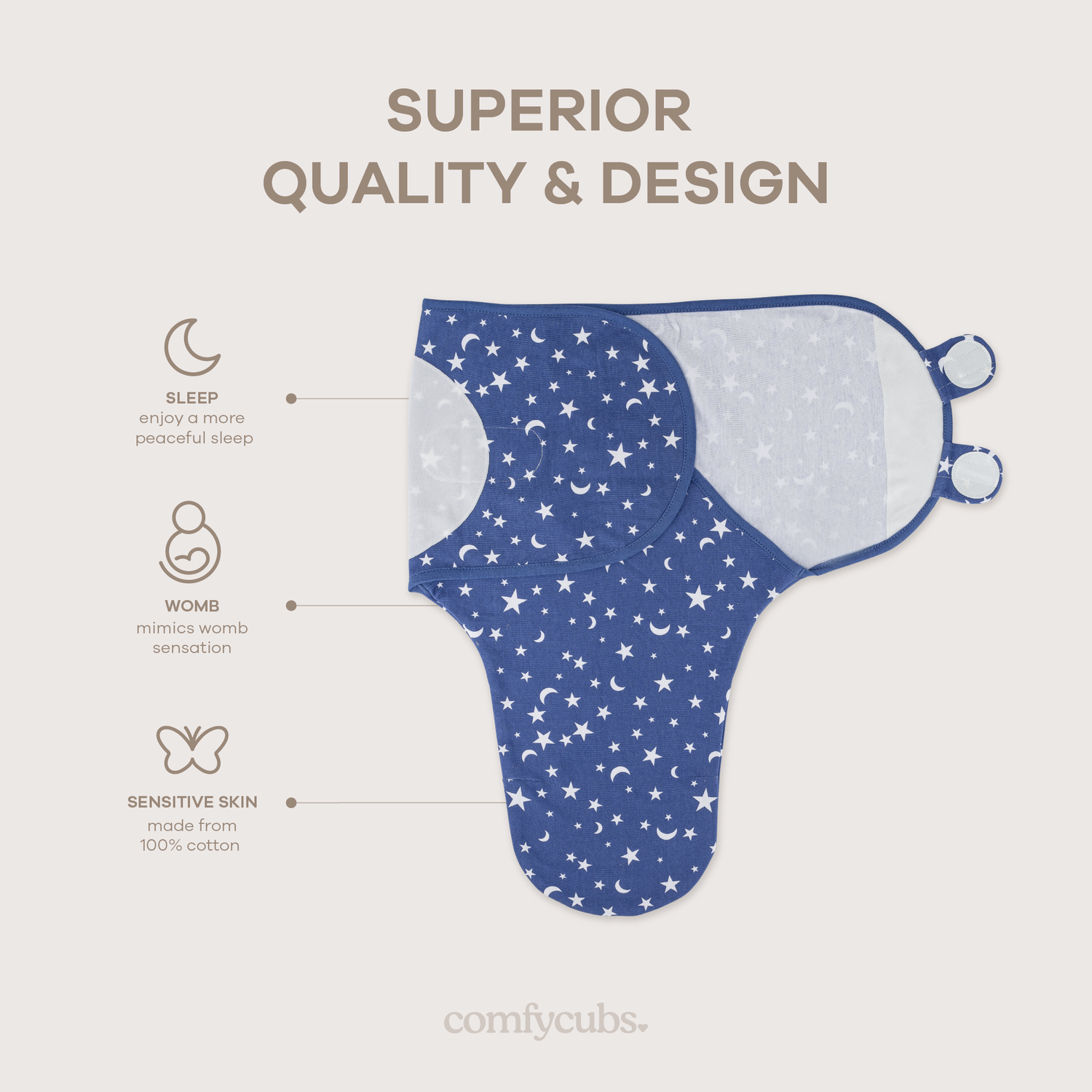 Easy Swaddle Blankets Dark Blue Pack Of 3 For Newborn Sleep Comfy Cubs Everetts Place: Online Boutique