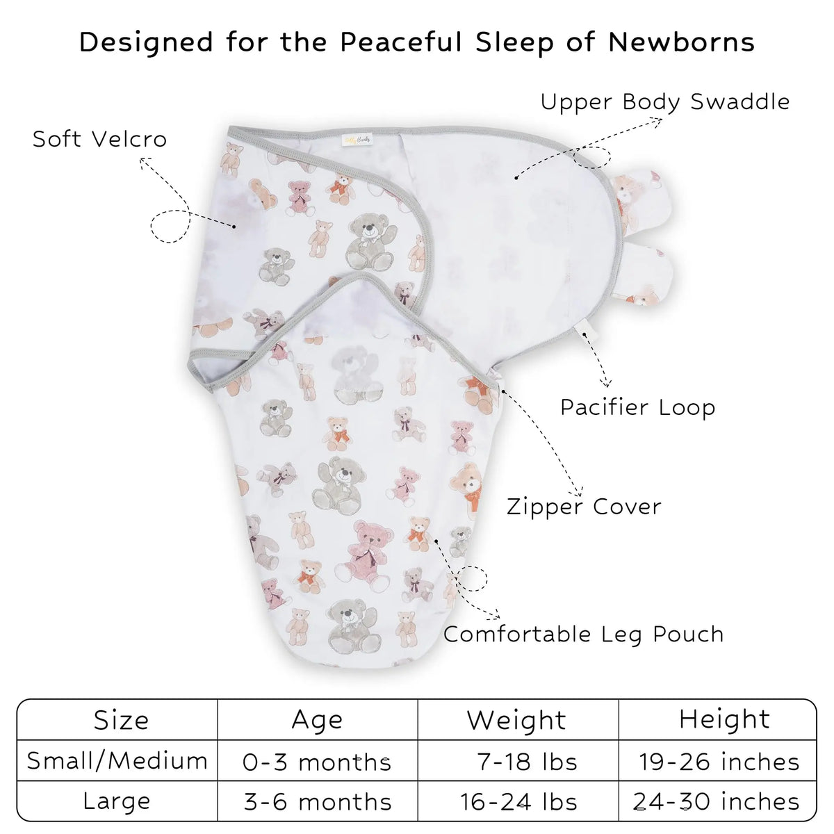 LollyBanks Bear Hugs Baby Sleep Swaddle 100% Organic Cotton - 