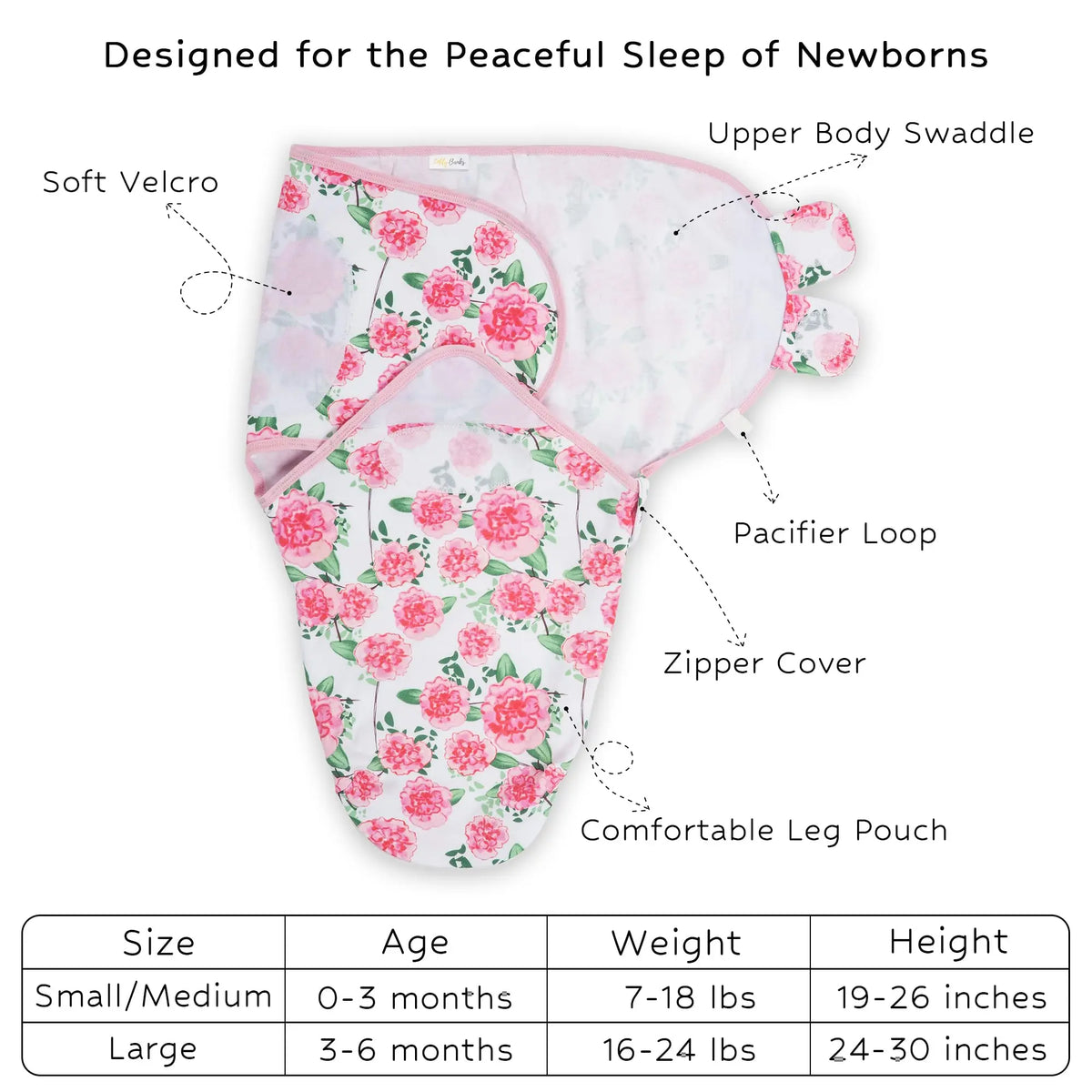 LollyBanks Live Life In Full Bloom Organic Baby Sleep Swaddle - 