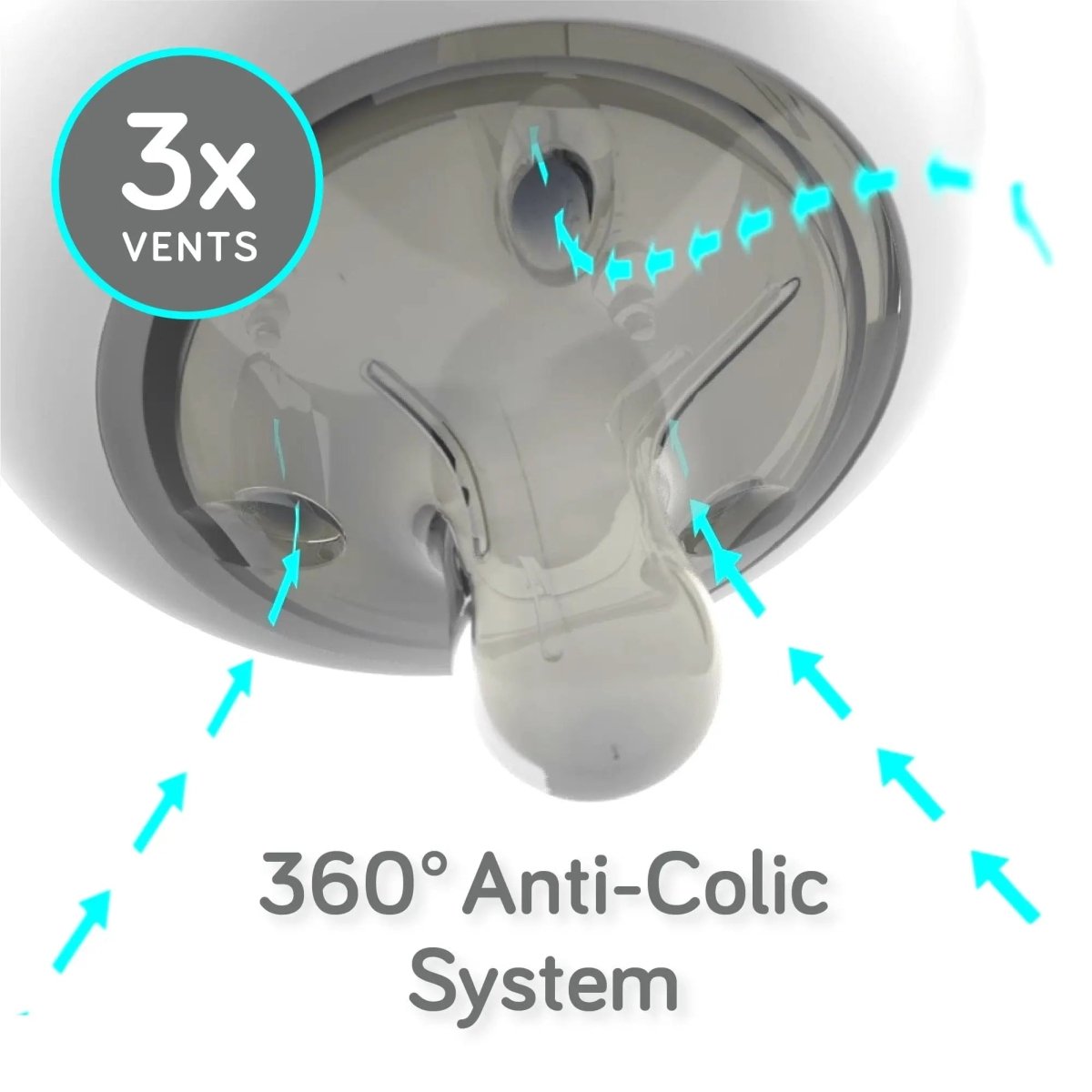 Silicone Anti-Colic Baby Bottle Nipples Nanobébé