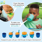 On the Go Bundle for Busy Families Road Trip Essentials 321 Grow Everetts Place: Online Boutique