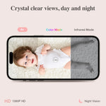 Sense-U Smart AI Indoor Camera with Advanced Monitoring for Home Security - Baby & Toddler > Baby Safety > Baby Monitors AI Cam
