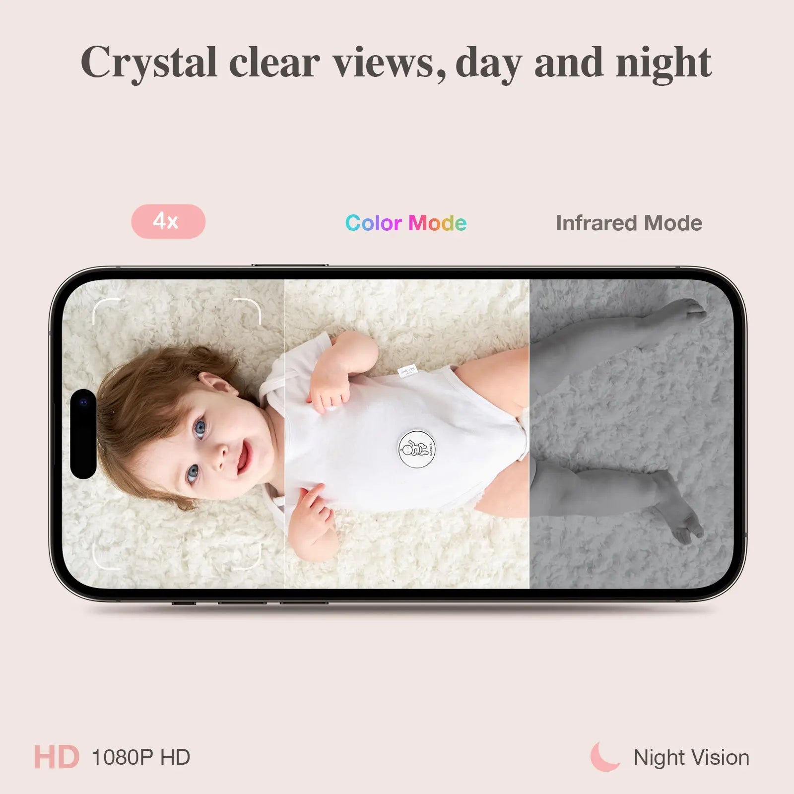 Sense-U Smart AI Indoor Camera with Advanced Monitoring for Home Security - Baby & Toddler > Baby Safety > Baby Monitors AI Cam