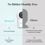 Pro Baby Monitor (Long Range) by Sense-U