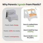Solid Hardwood 2-Step Toddler Step Stool by Ocodile.com