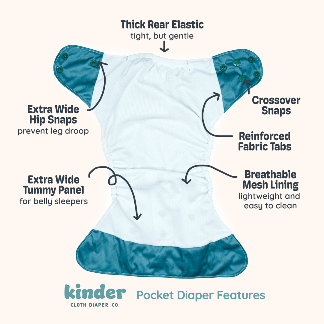 Kinder Cloth Diaper Co. Abstract: Essentials Pocket Cloth Diaper with Athletic Wicking Jersey, Grows with your Baby -