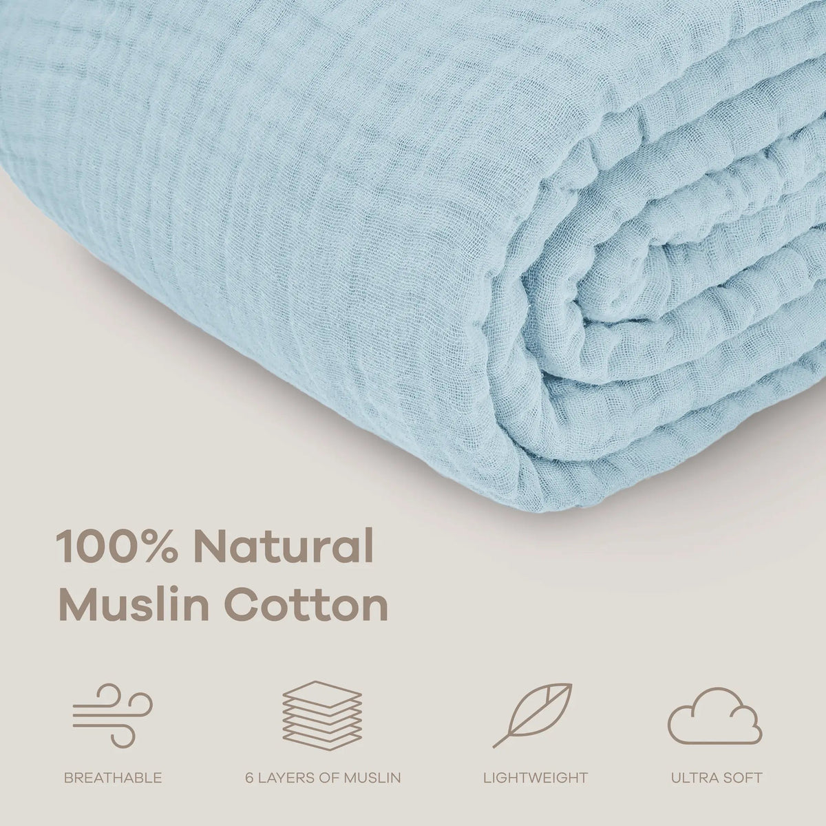 Comfy Cubs Adult Muslin Blanket in Sky Blue - 