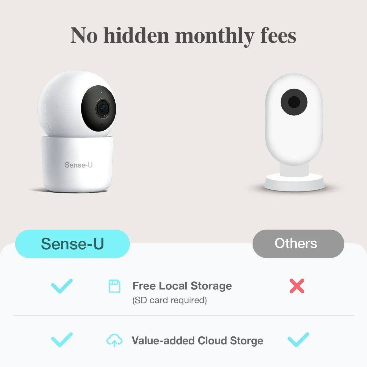 Sense - U AI 2K PTZ Camera with Night Vision for Enhanced Home Security - 