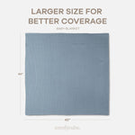 Comfy Cubs Baby Waffle Blankets in Pacific Blue - 