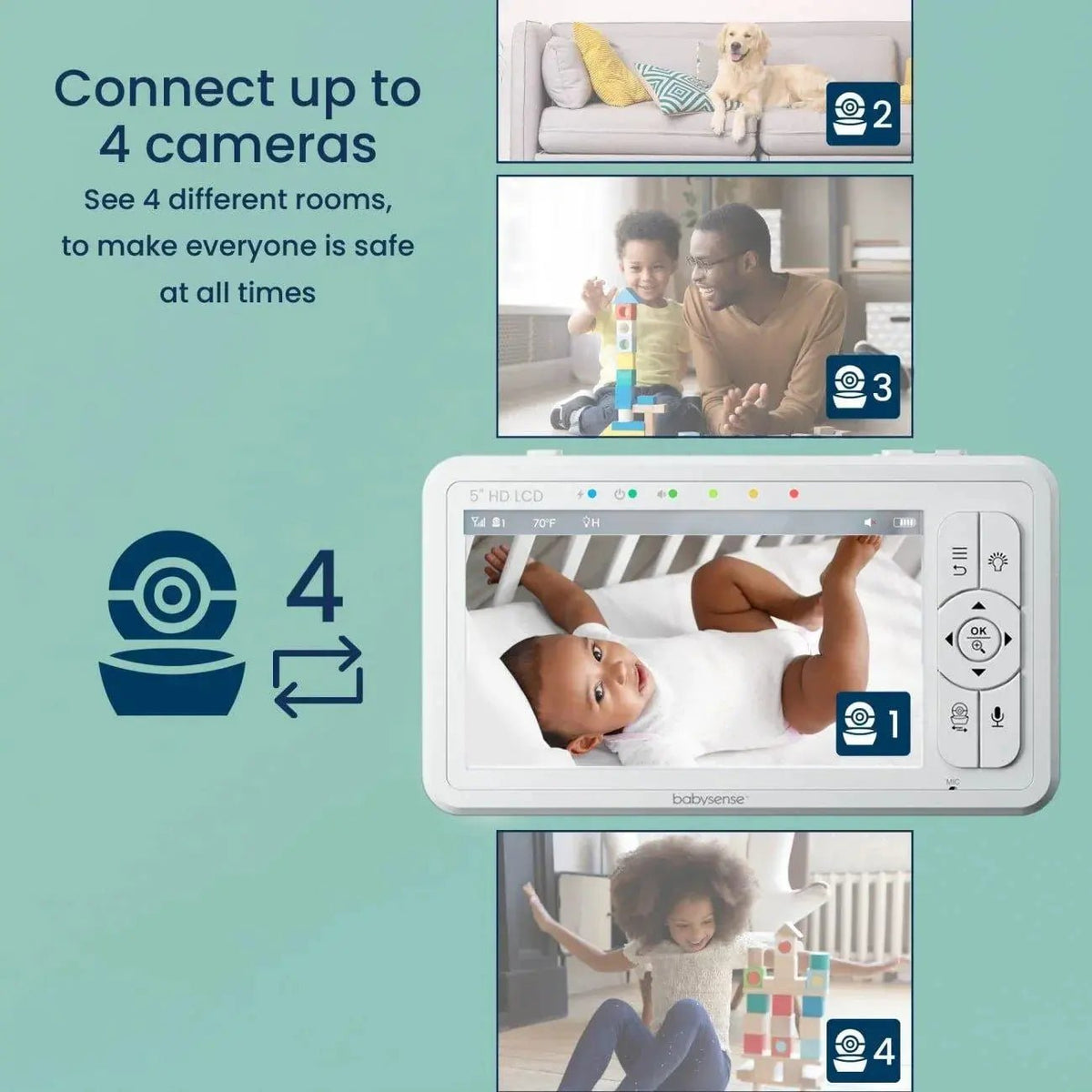 Babysense Babysense HD S2: Video Baby Monitor with 2 Cameras, Non Wifi, Split Screen & Night Light Machine - 